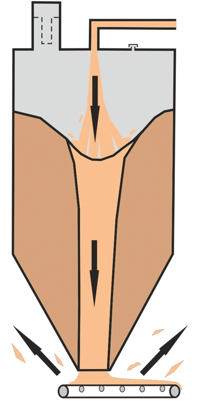 Schüttgut im Silo wird geschossen.